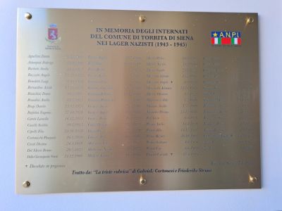 targa_militari_italiani