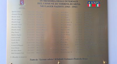 targa_militari_italiani